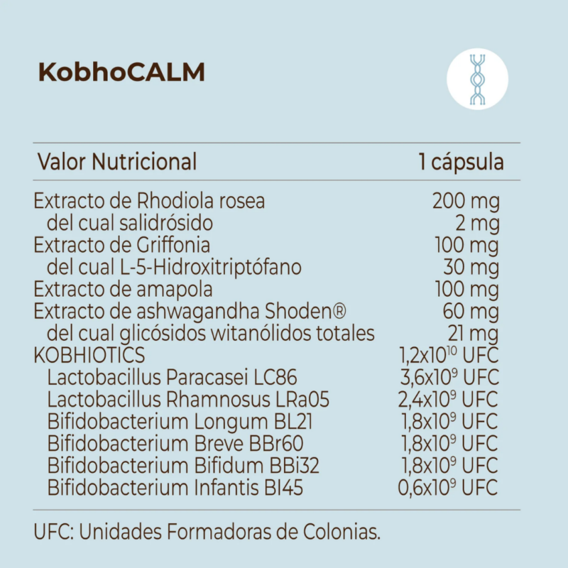 Kobho-Calm-composición-cuantitativa