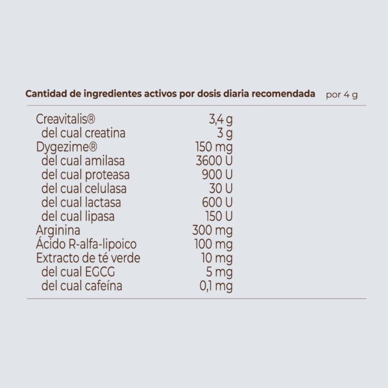 Kobho-Creatina-Plus-composición-cuantitativa