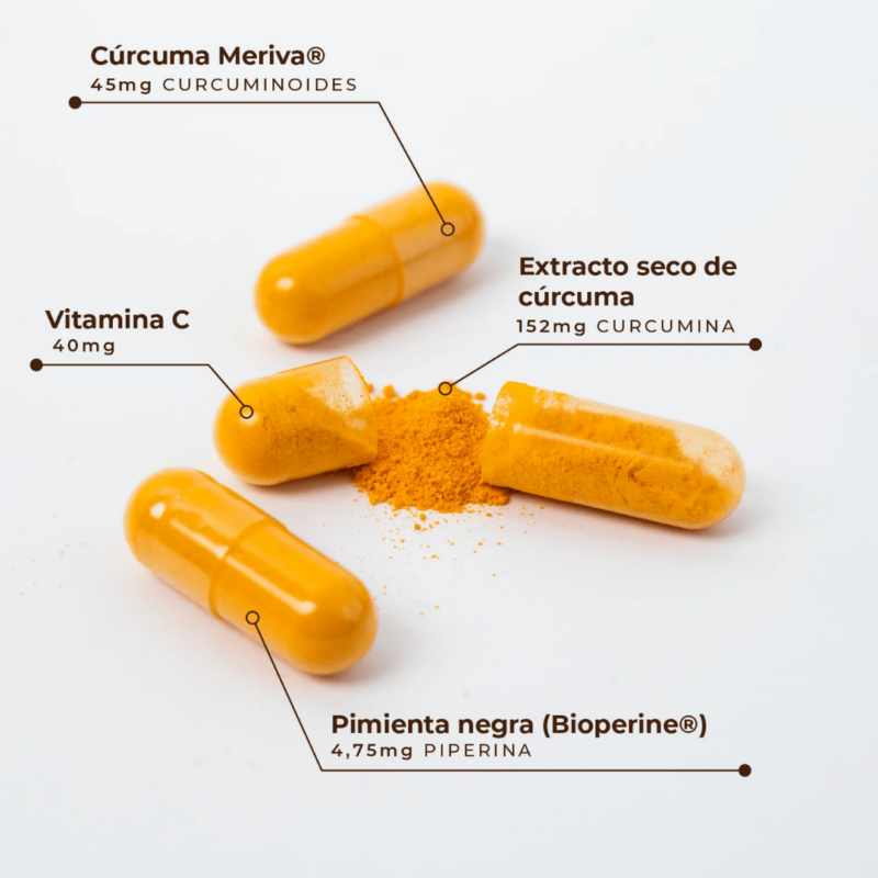 Kobho-curcuma-composicion