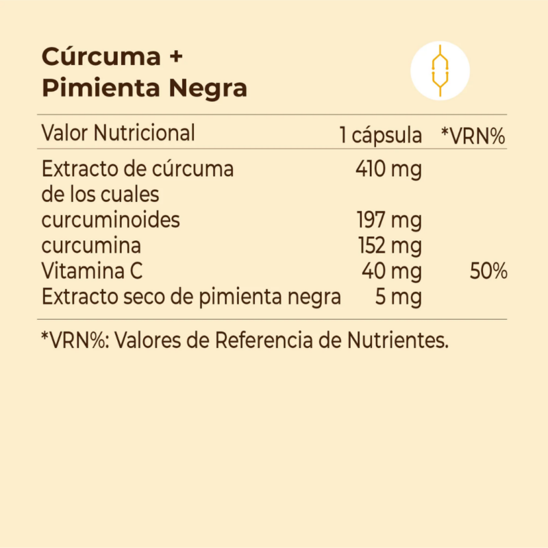 Kobho-curcuma-compos-cuantit