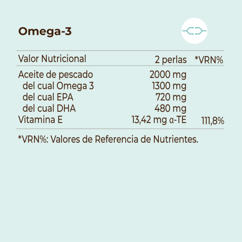 Kobho-omega-3-composición-cuantitativa