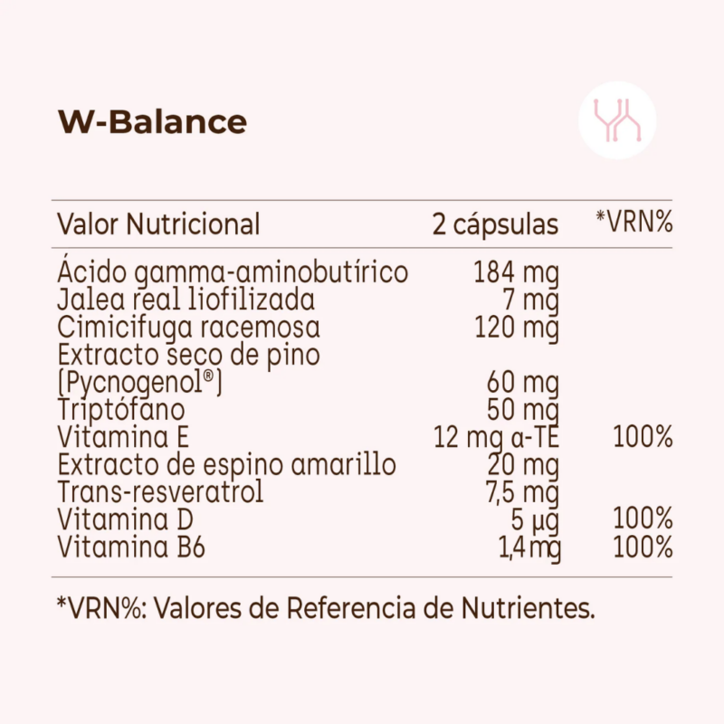 Kobho-W-Balance-composición-cuantitativa