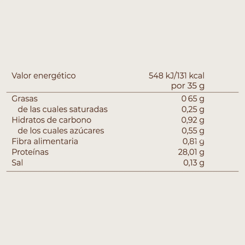 Kobho-whey-protein-valor-energético