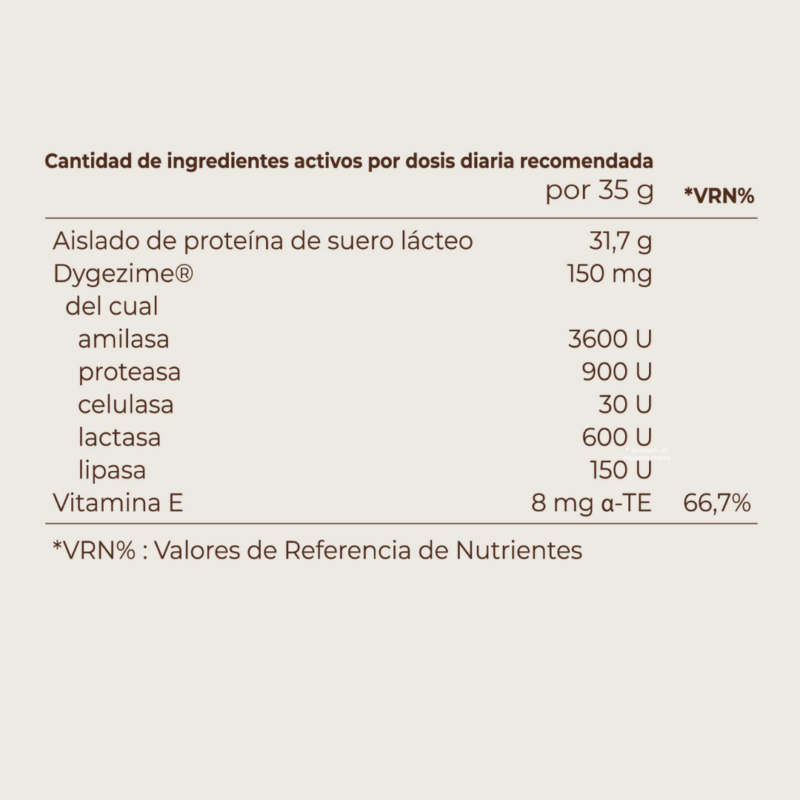 Kobho-whey-protein-composición-cuantitativa