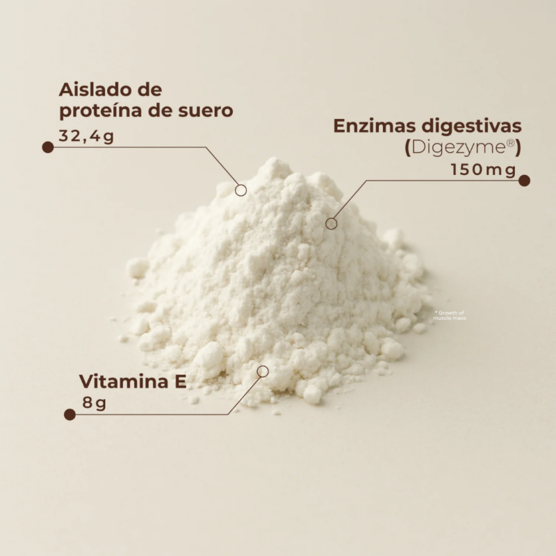 Khobo-whey-protein-composición