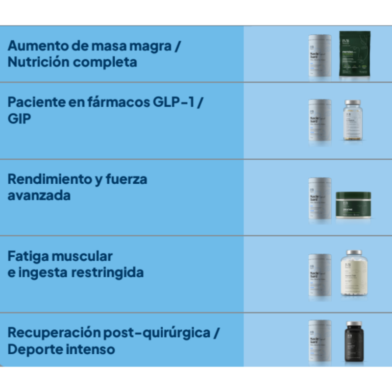 ivb-muscle4